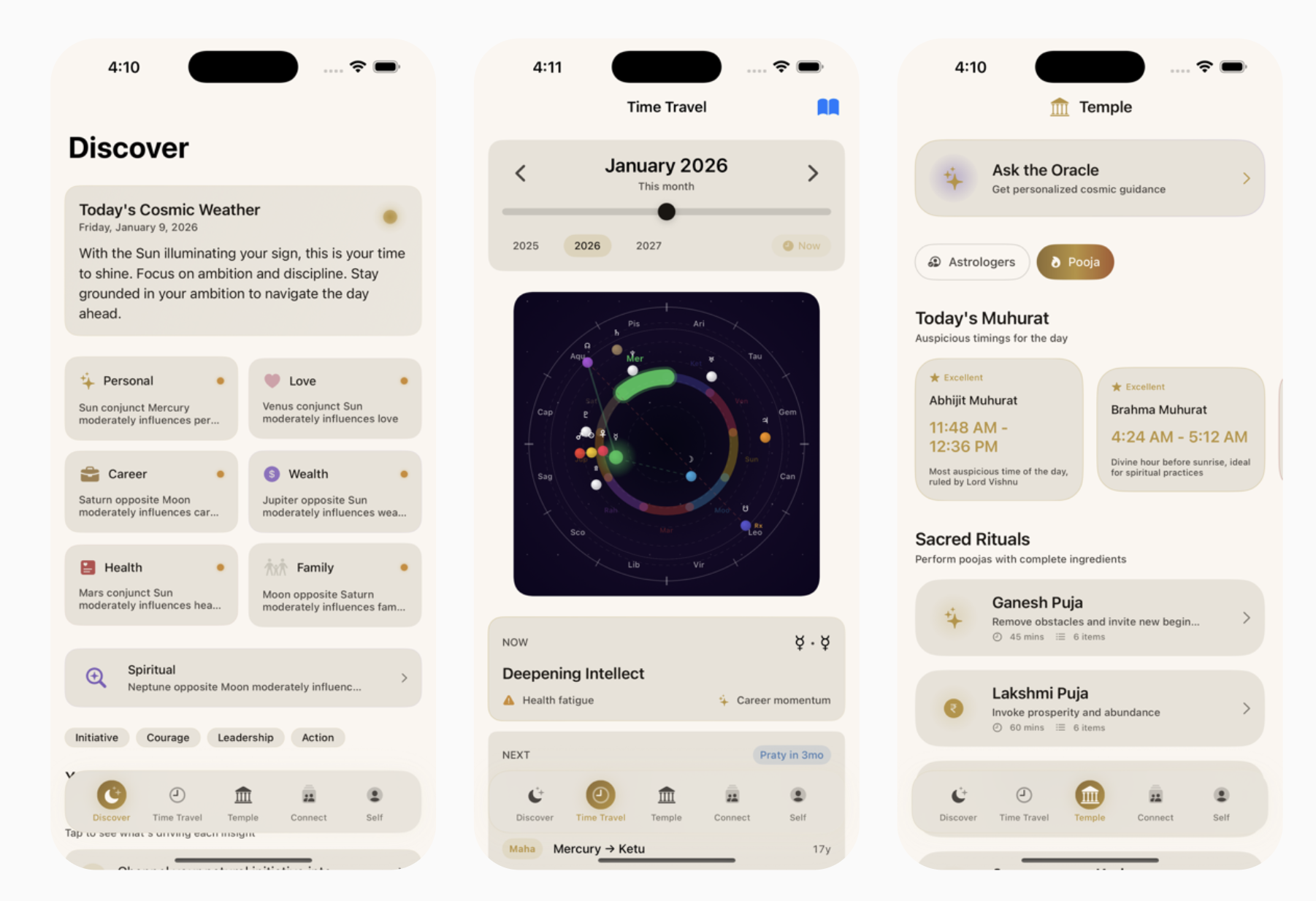 Astrology and wellness mobile application